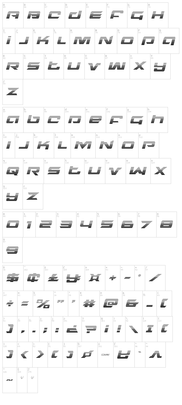 Northstar font map