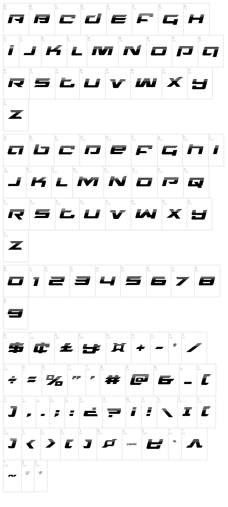 Northstar font map