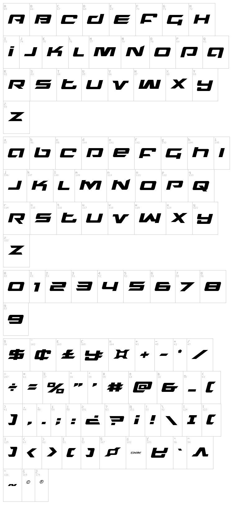 Northstar font map