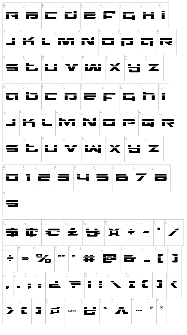 Northstar font map