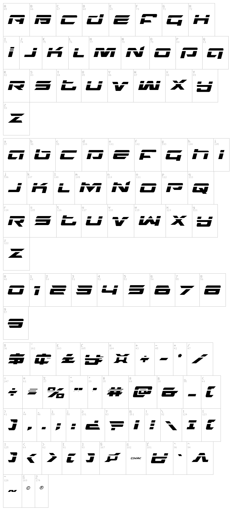 Northstar font map