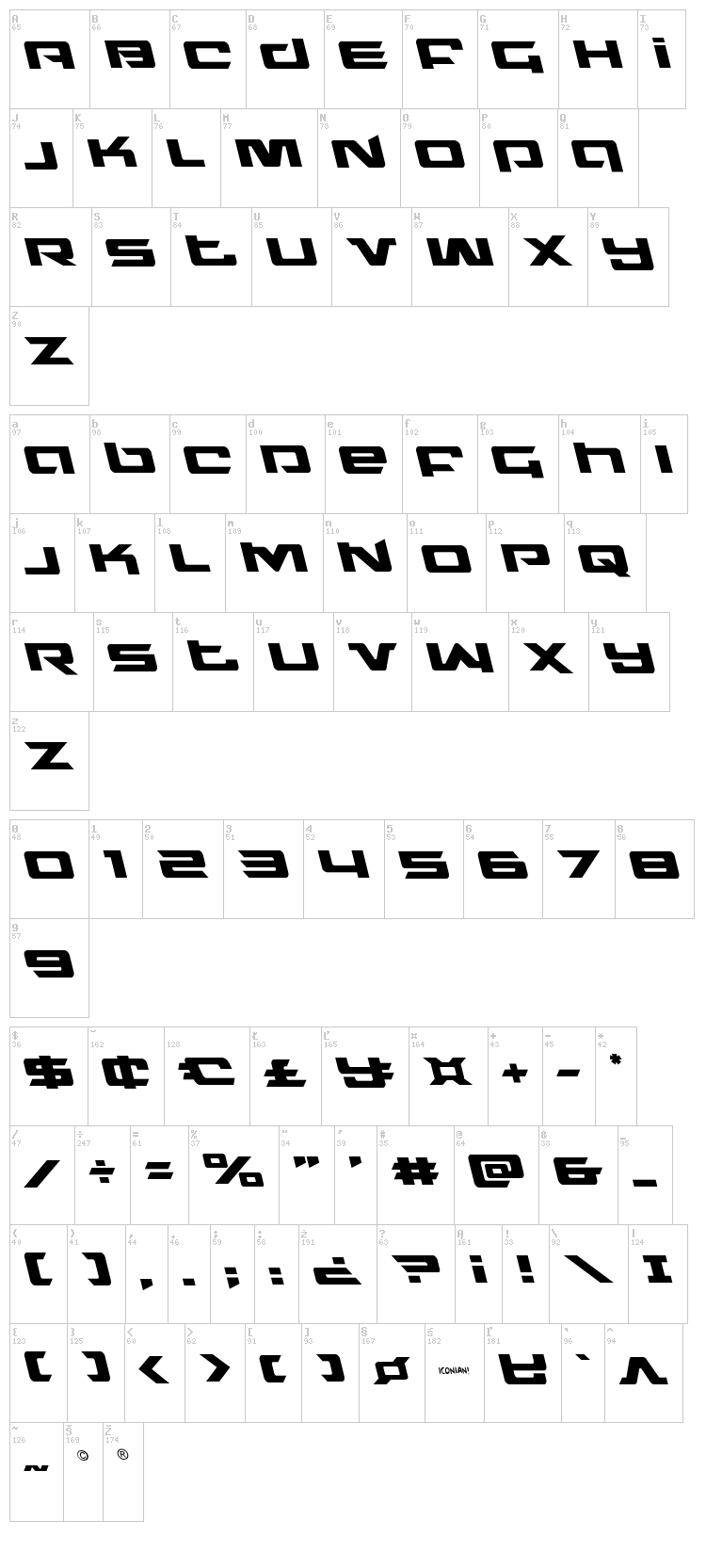 Northstar font map