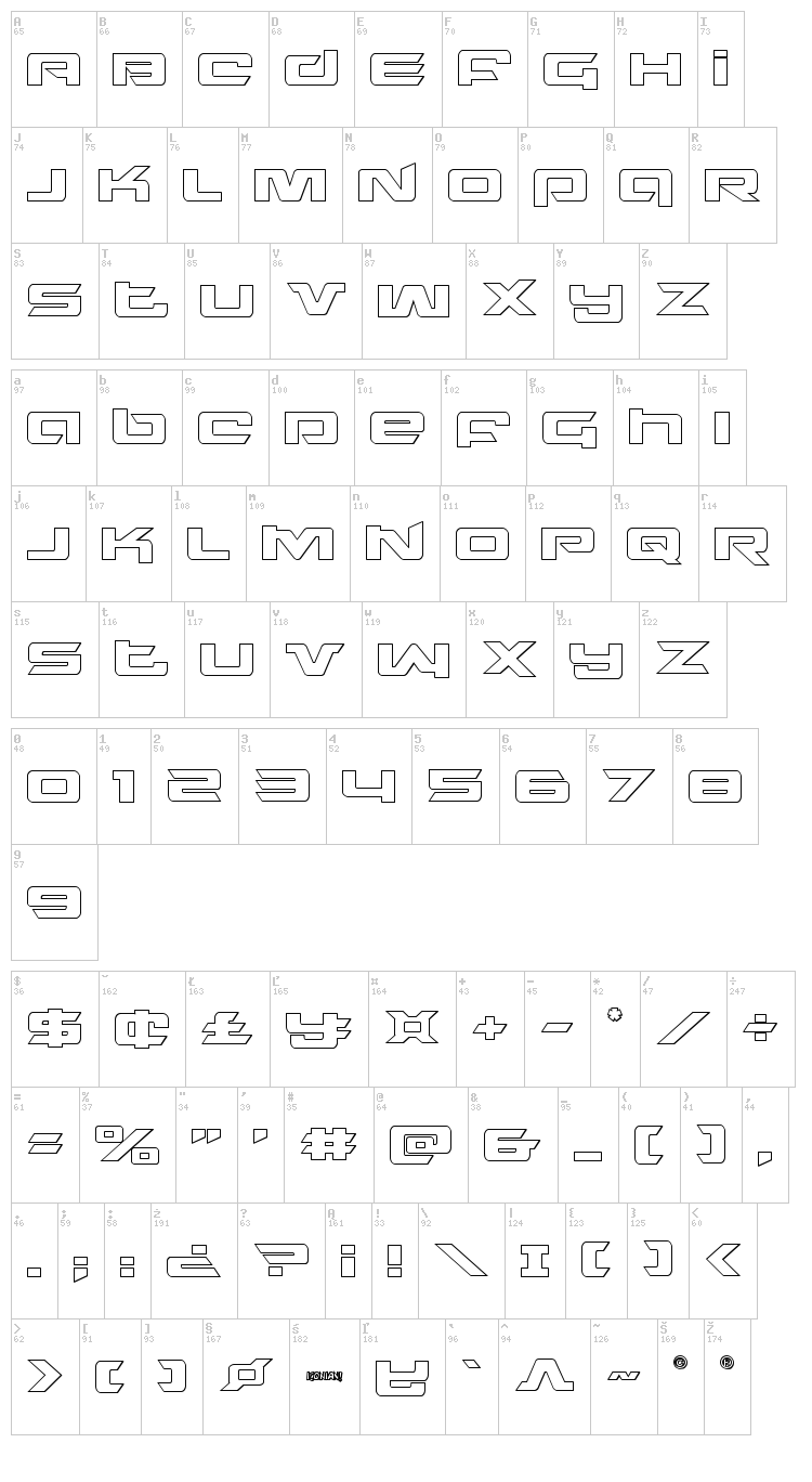 Northstar font map