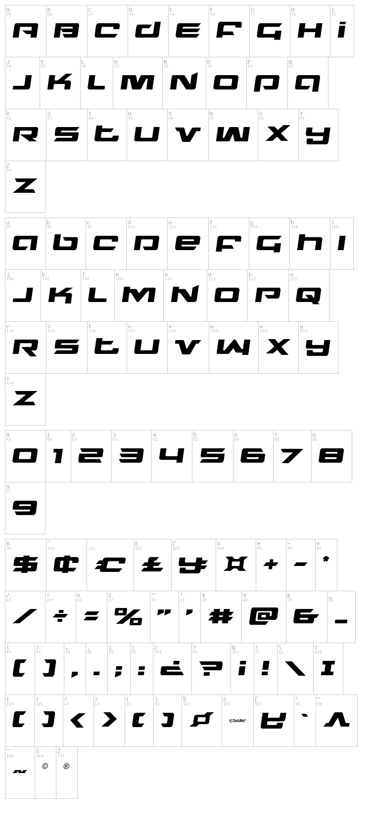 Northstar font map