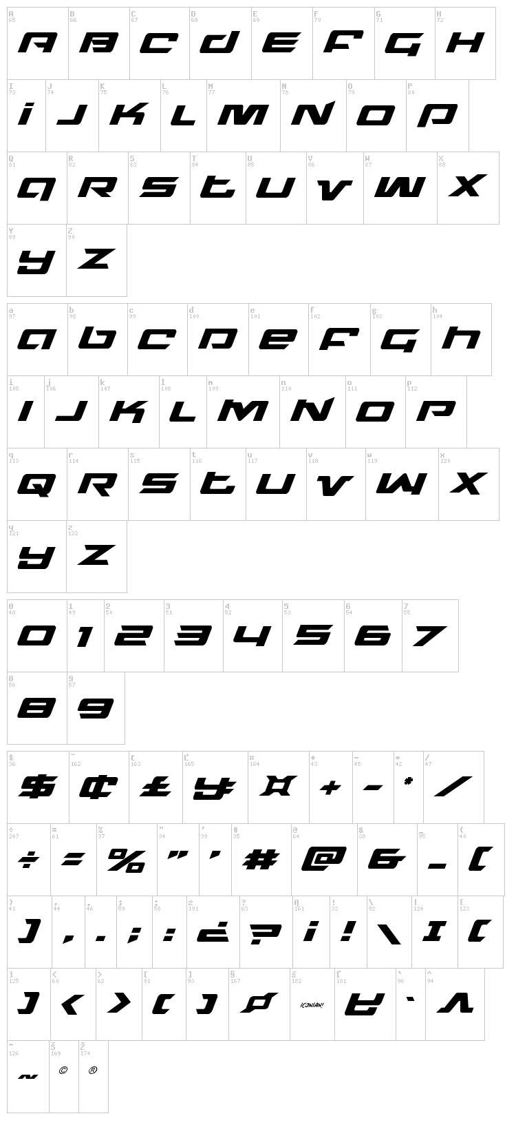 Northstar font map