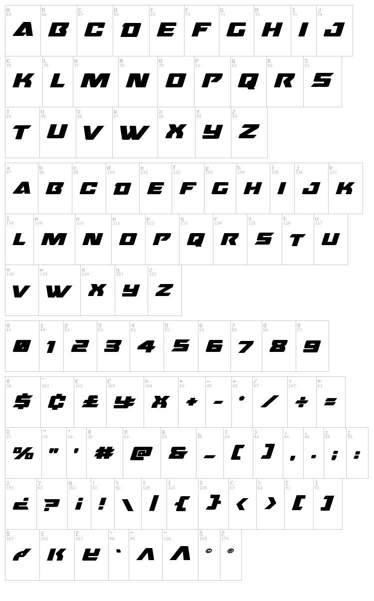 Oceanic Drift font map