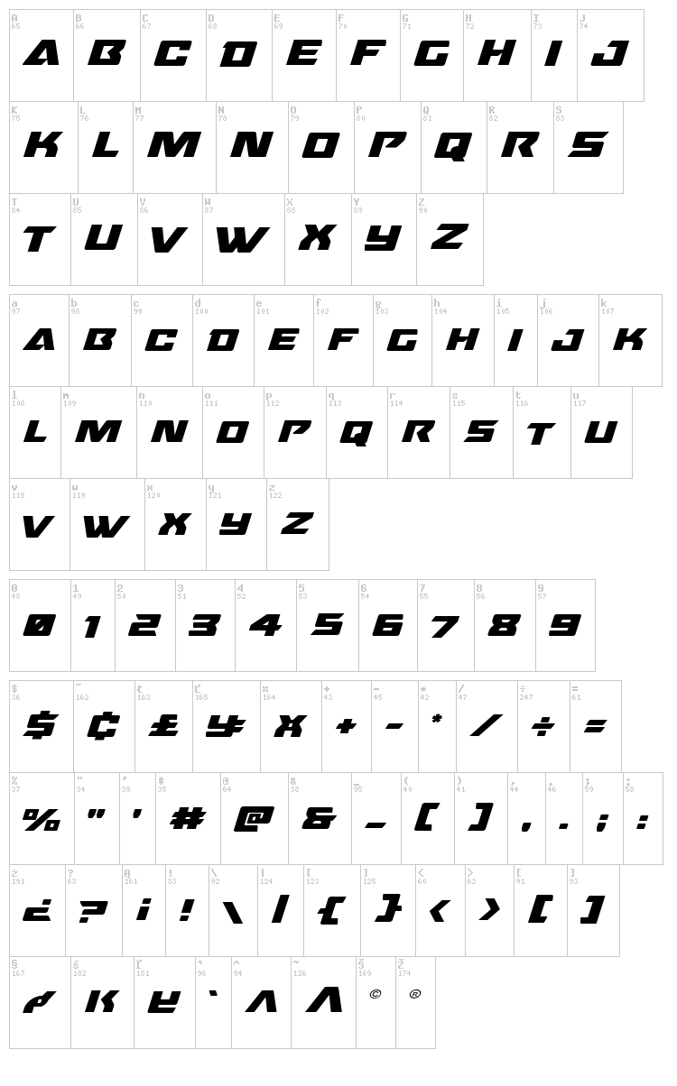 Oceanic Drift font map