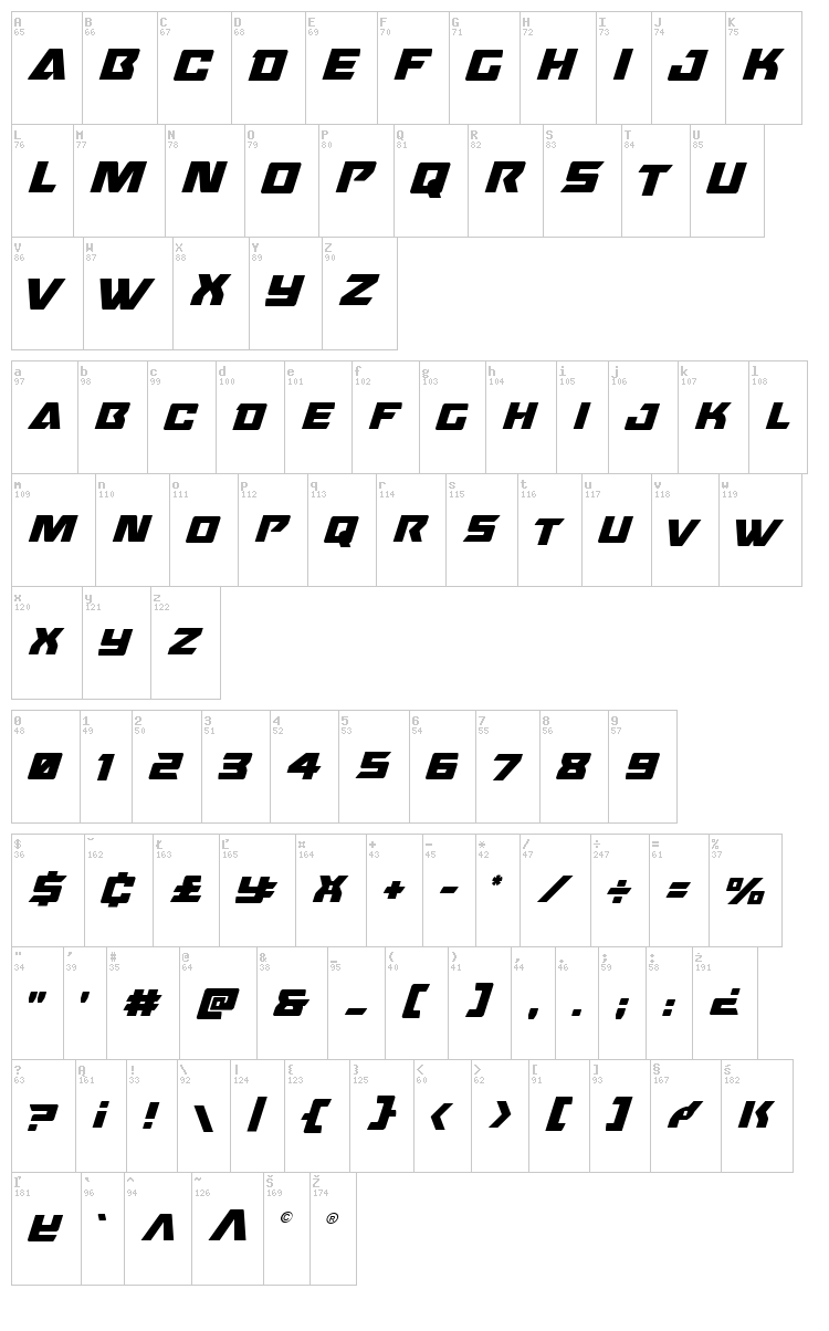Oceanic Drift font map