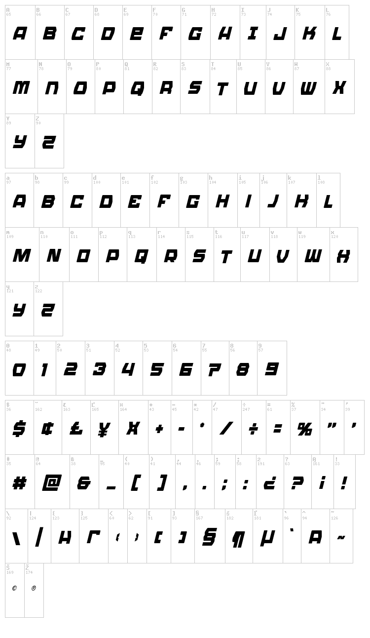 Olympic Carrier font map