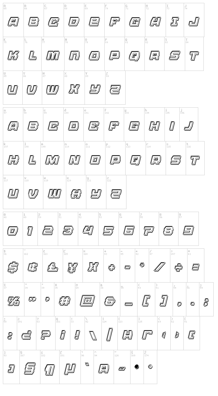 Olympic Carrier font map