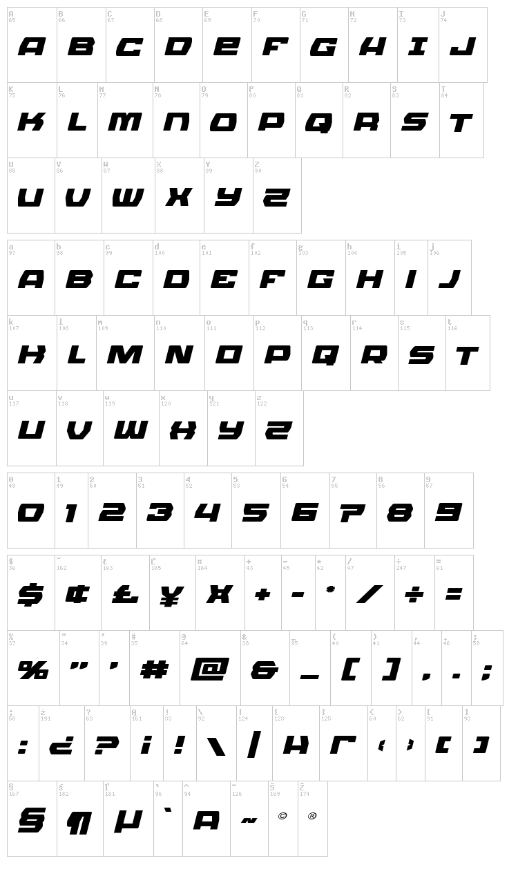 Olympic Carrier font map