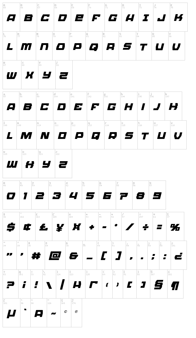 Olympic Carrier font map