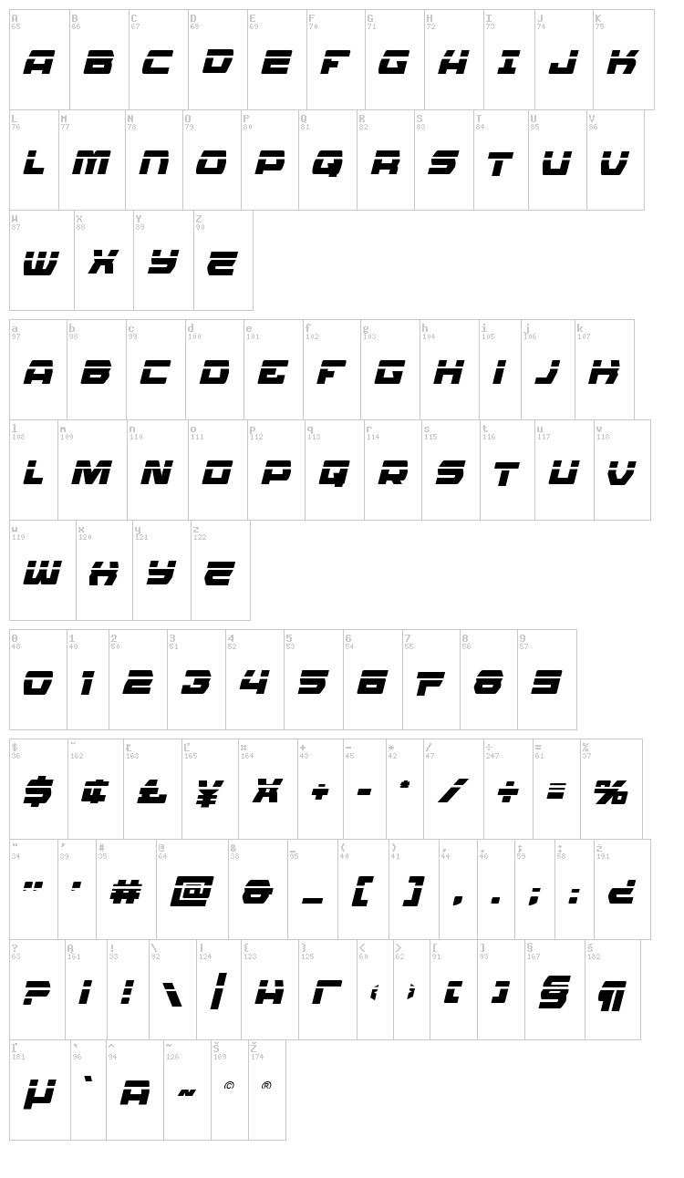 Olympic Carrier font map