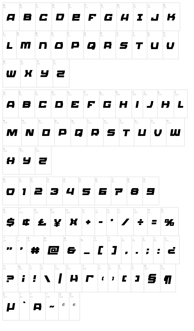 Olympic Carrier font map