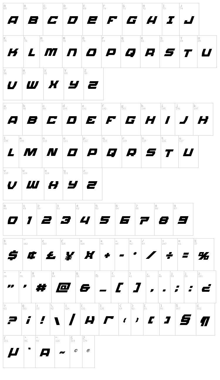 Olympic Carrier font map