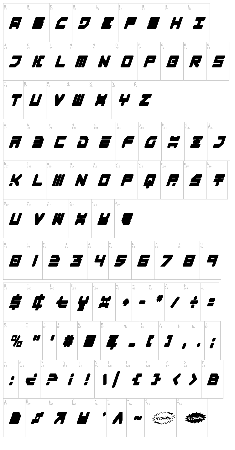 Omega 3 font map