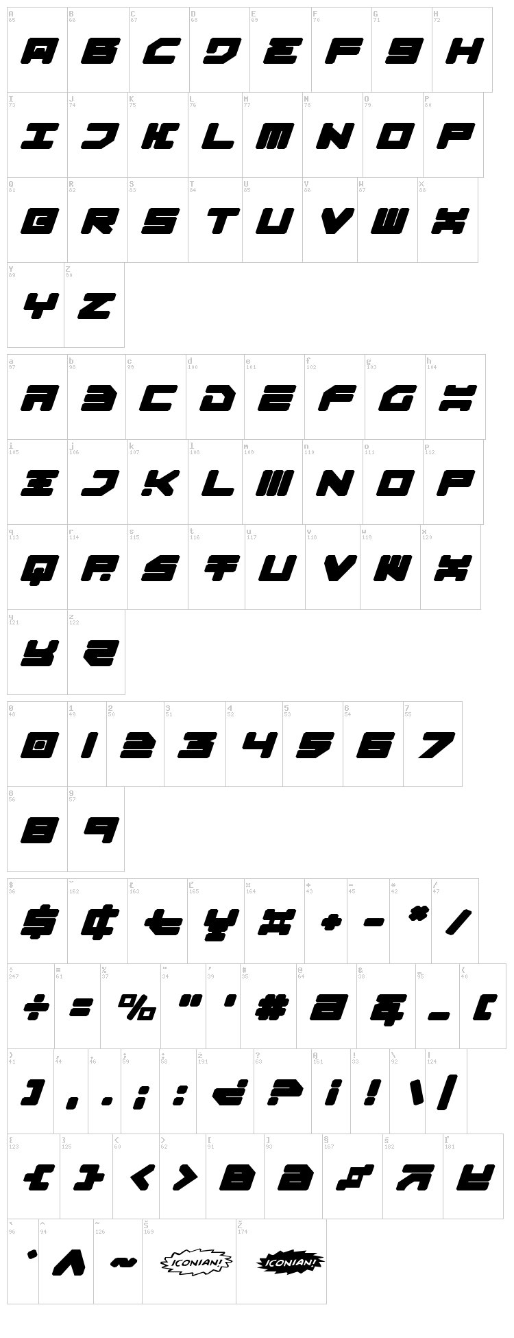 Omega 3 font map