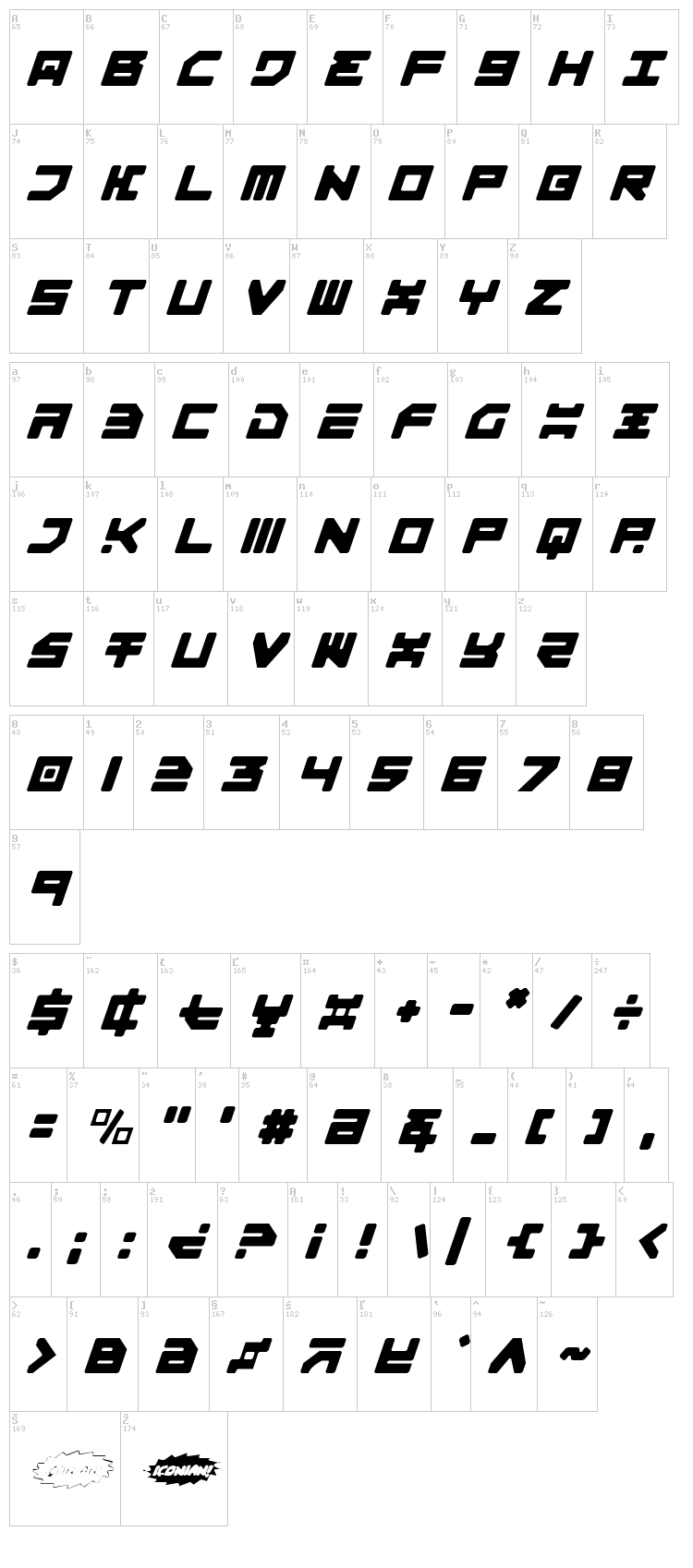 Omega 3 font map