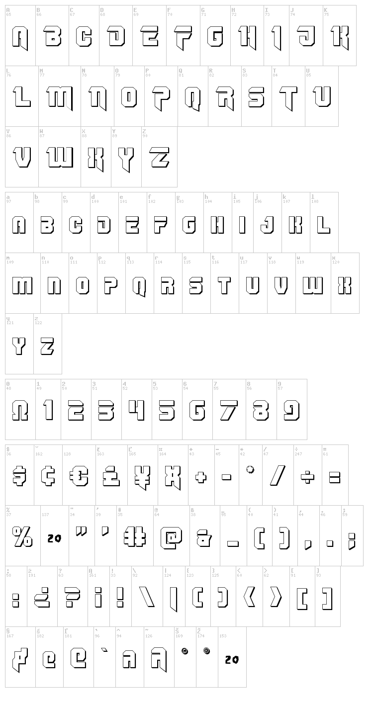 OmegaForce font map