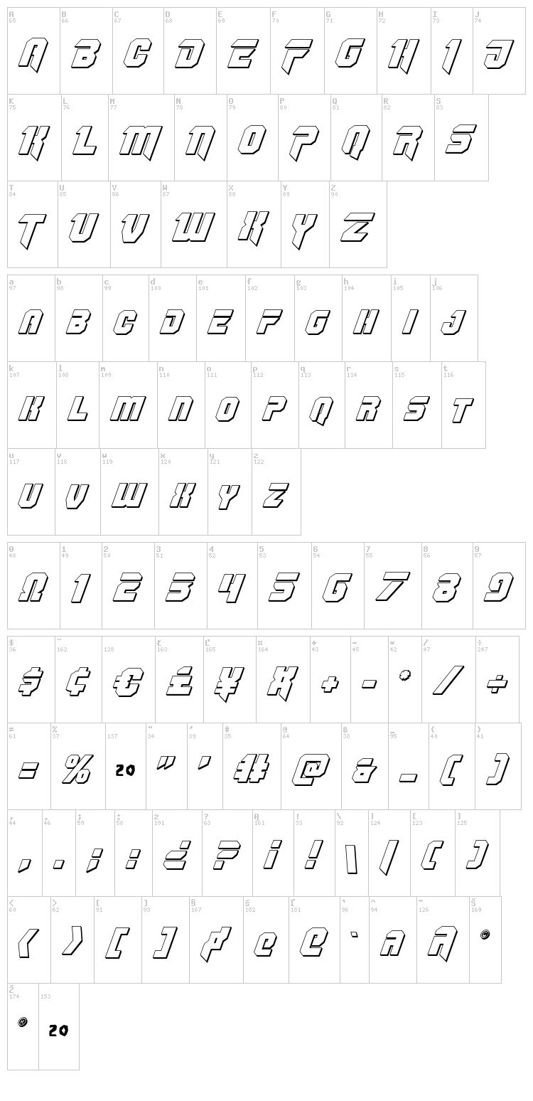OmegaForce font map