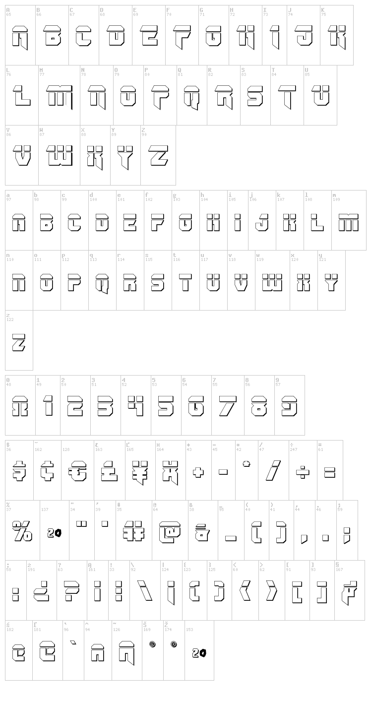 OmegaForce font map