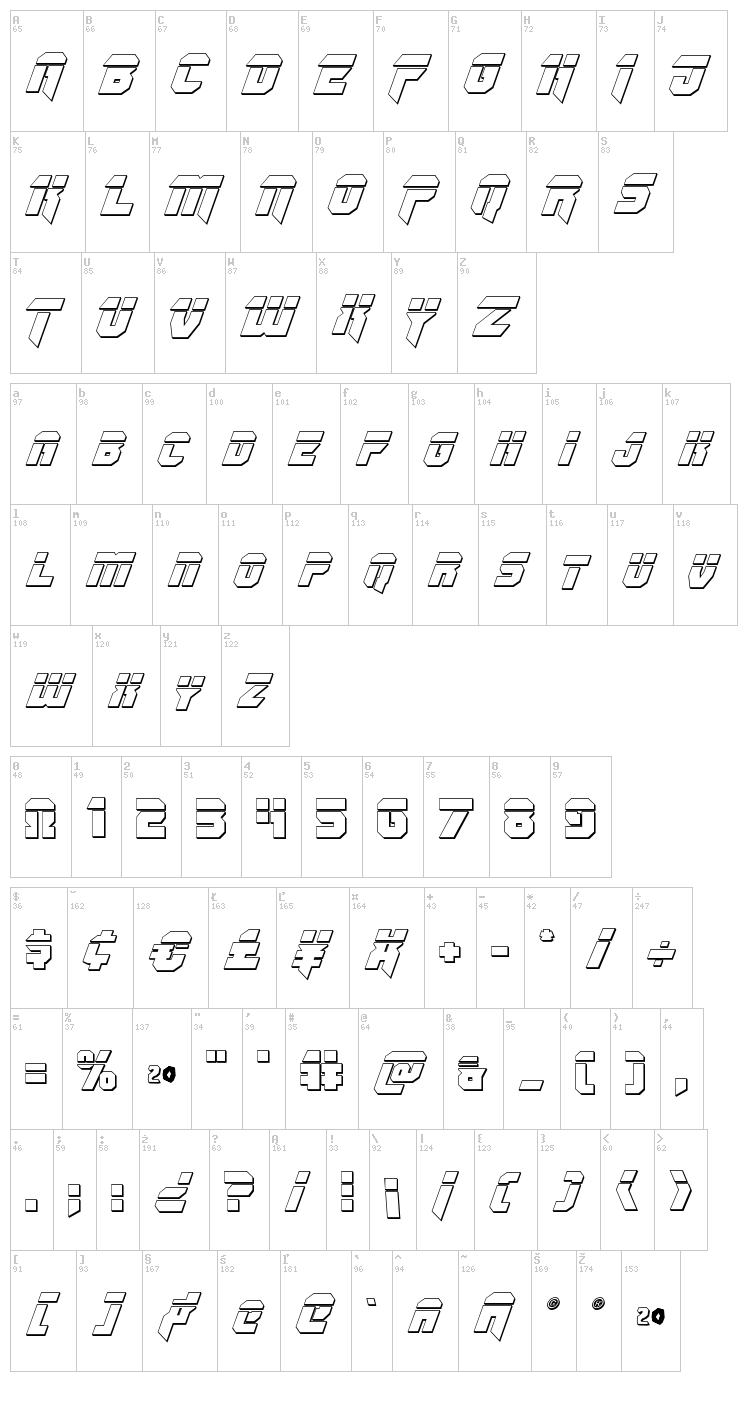 OmegaForce font map