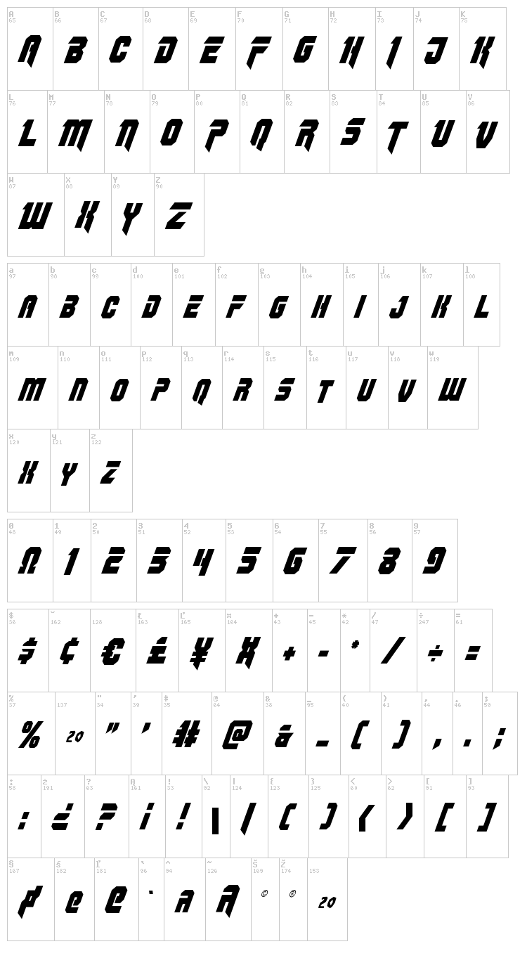 OmegaForce font map