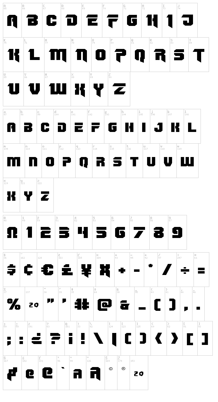 OmegaForce font map