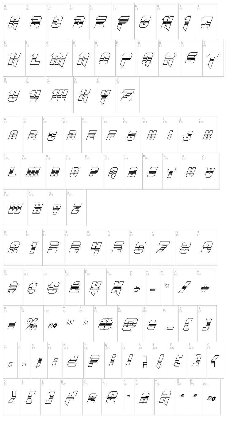OmegaForce font map