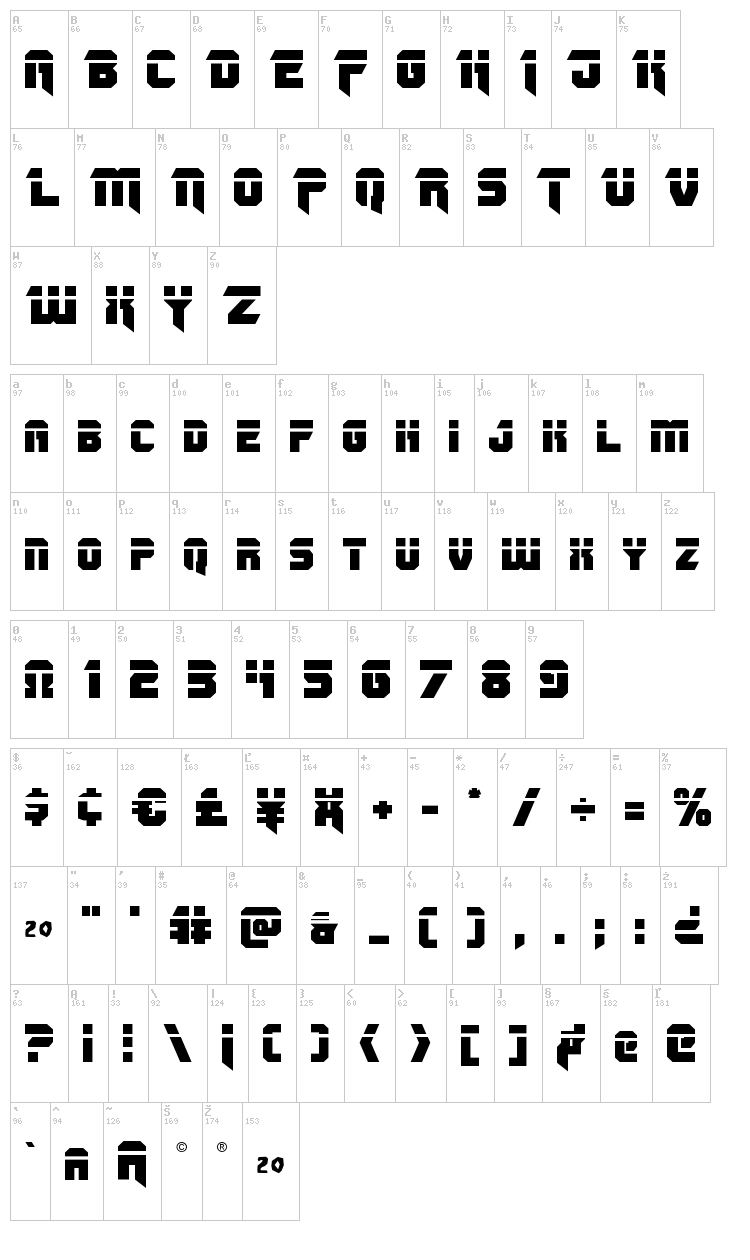 OmegaForce font map
