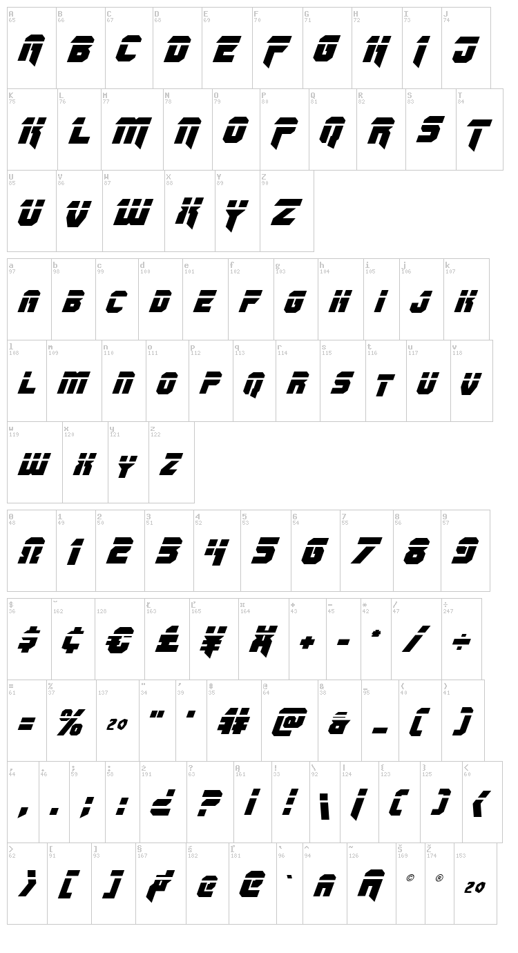 OmegaForce font map