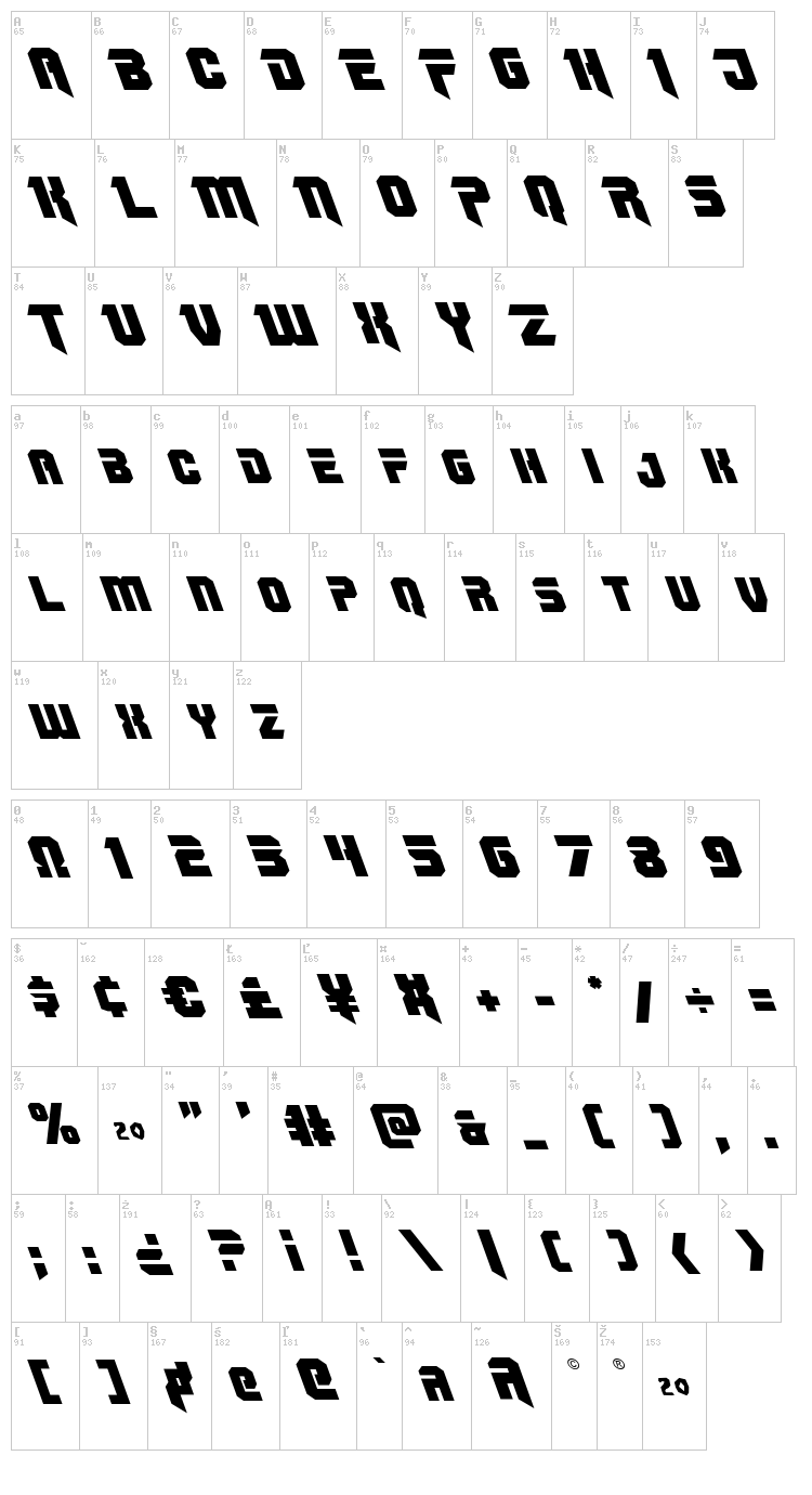 OmegaForce font map