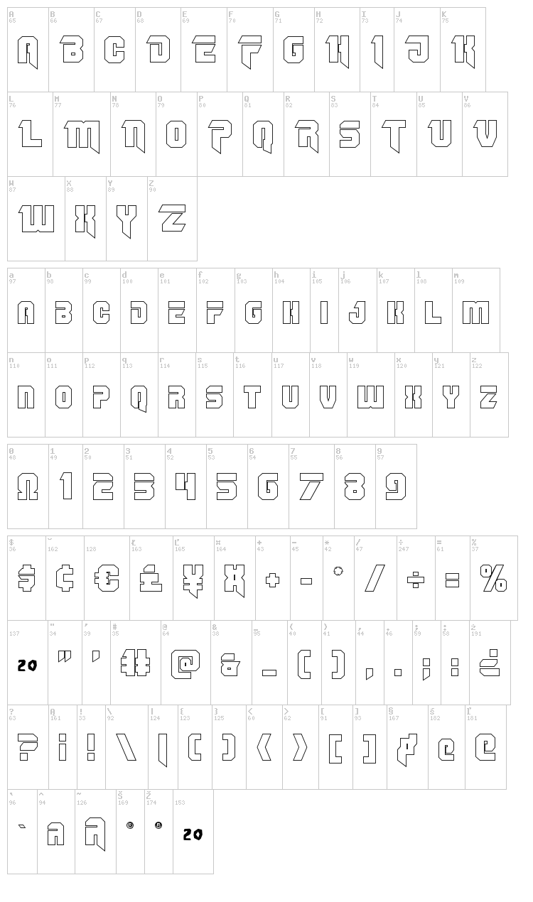 OmegaForce font map