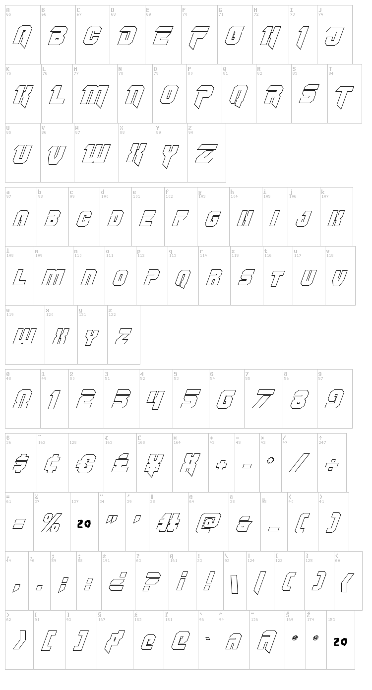 OmegaForce font map