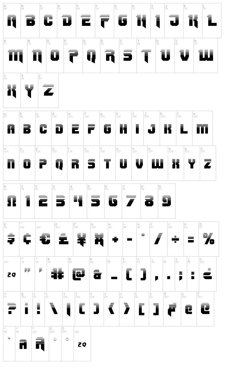 OmegaForce font map