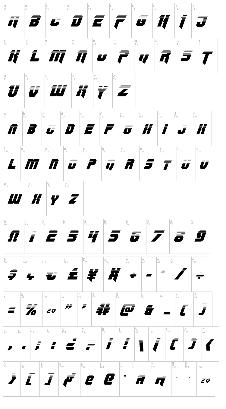 OmegaForce font map