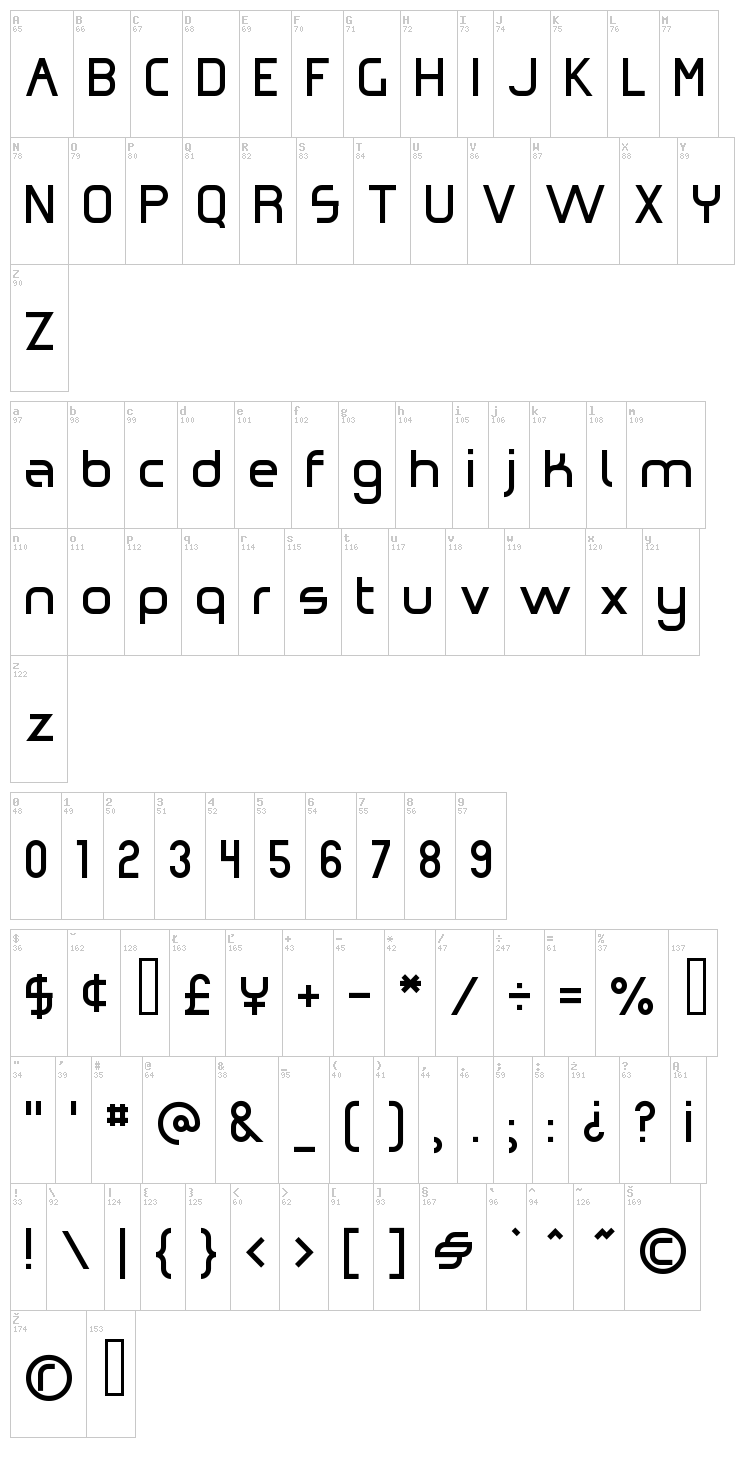 Omicron Zeta font map