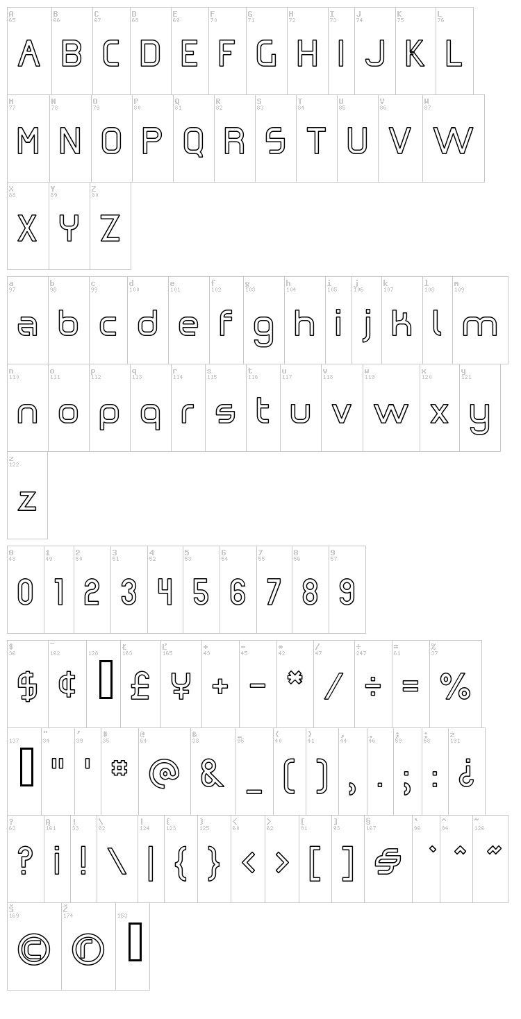 Omicron Zeta font map
