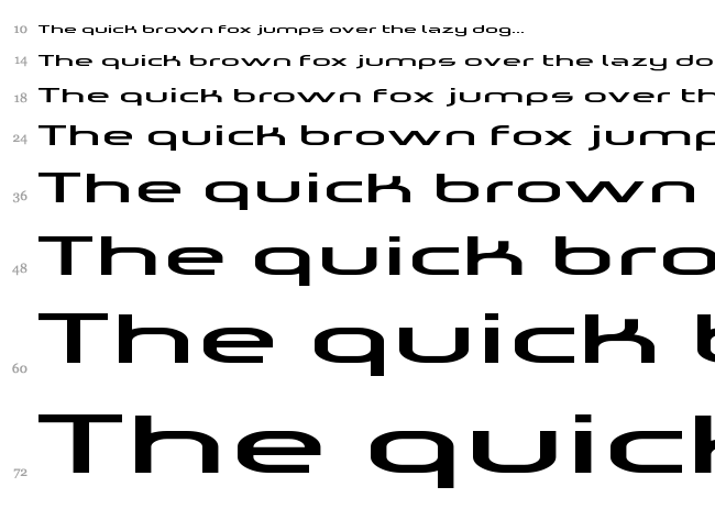 Omicron Zeta font waterfall