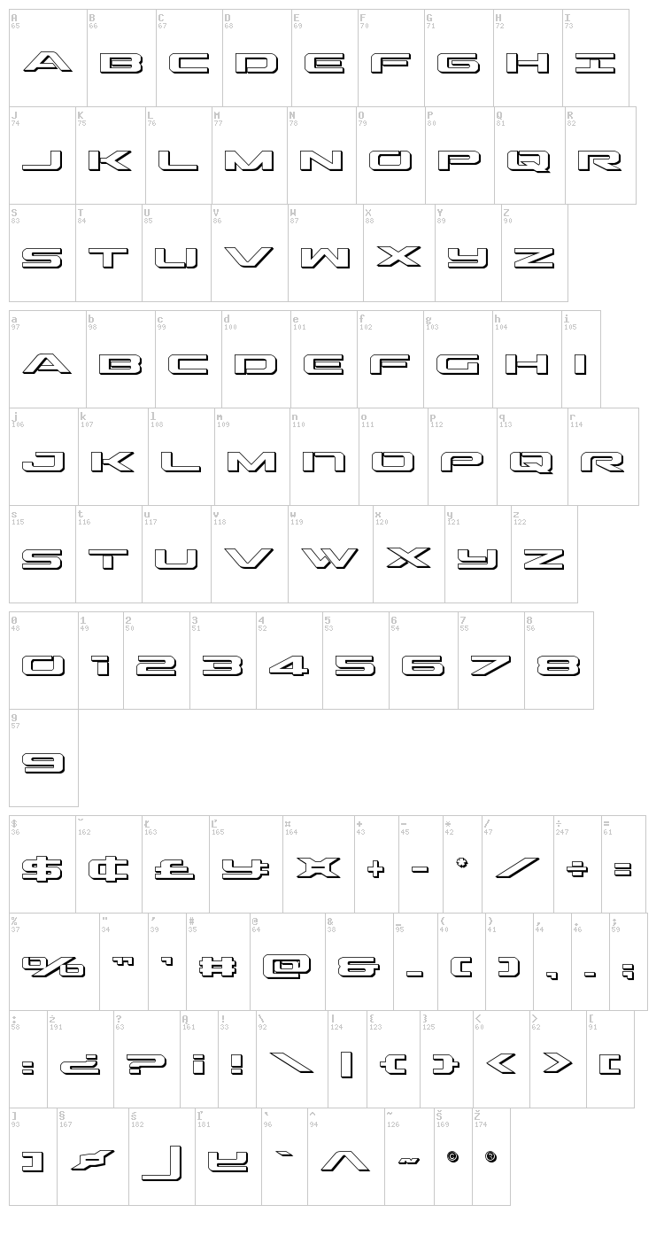 Outrider font map