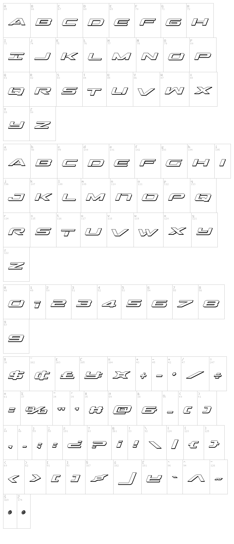 Outrider font map