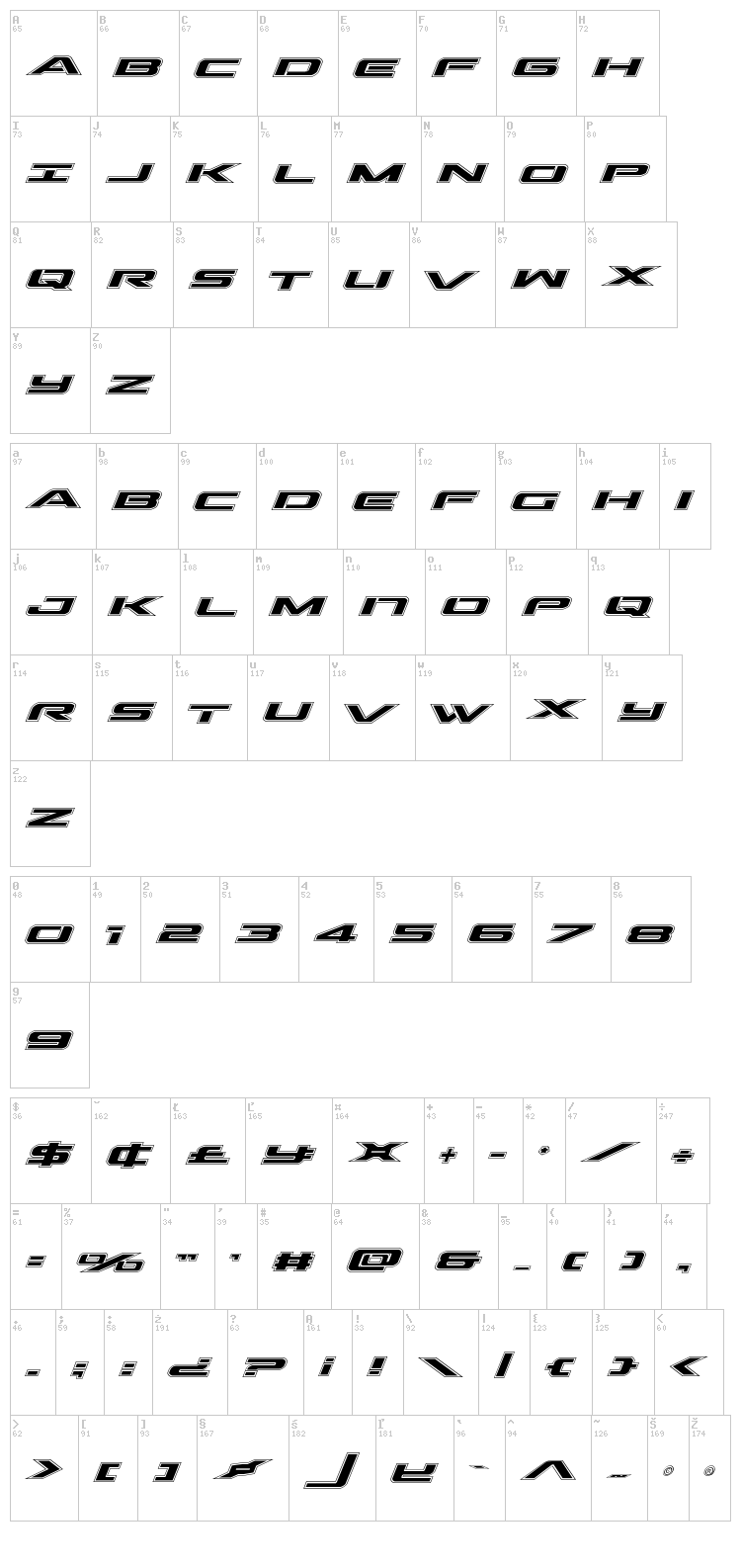 Outrider font map