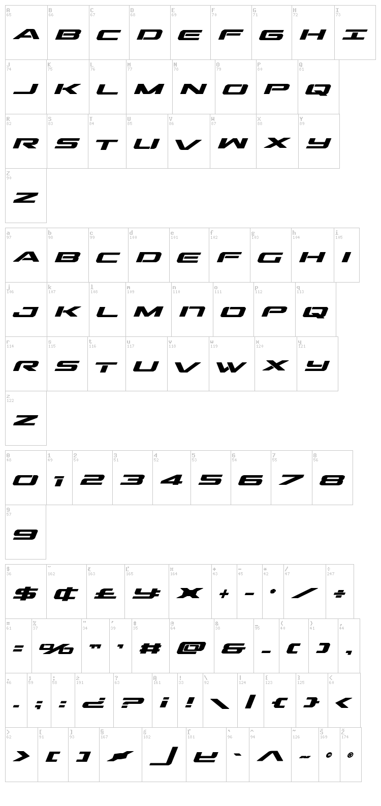 Outrider font map