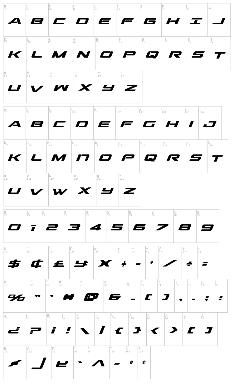 Outrider font map