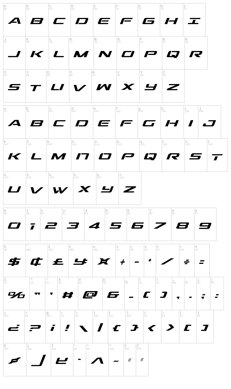 Outrider font map