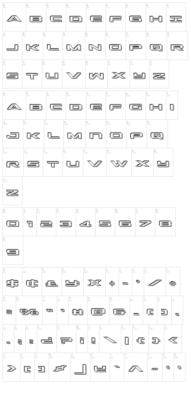 Outrider font map