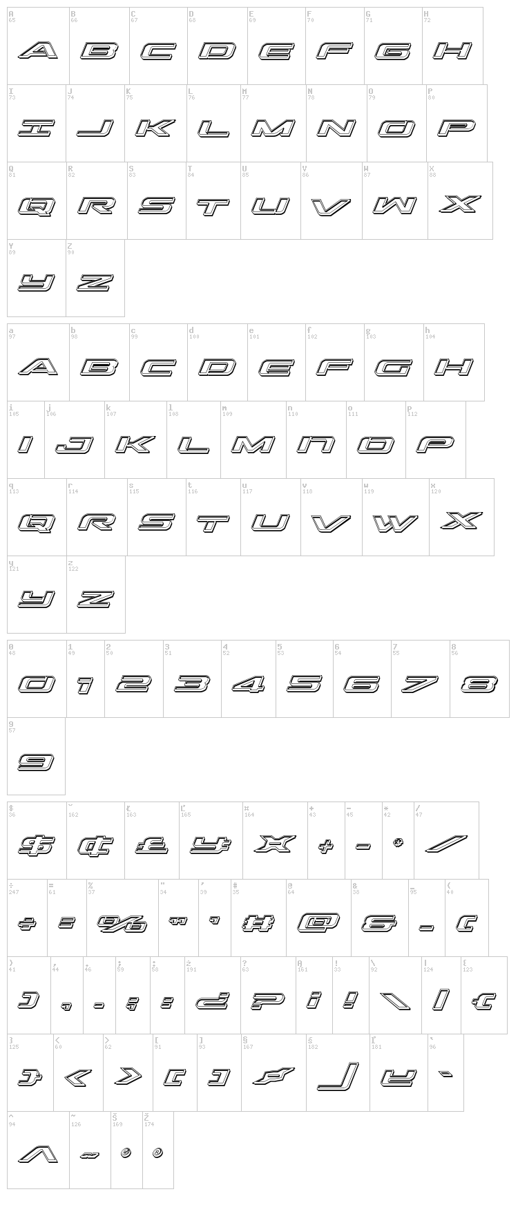 Outrider font map