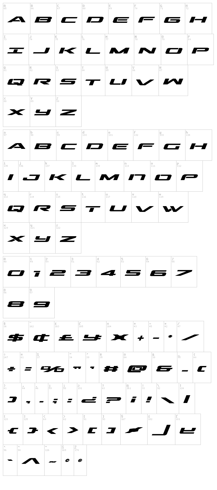 Outrider font map