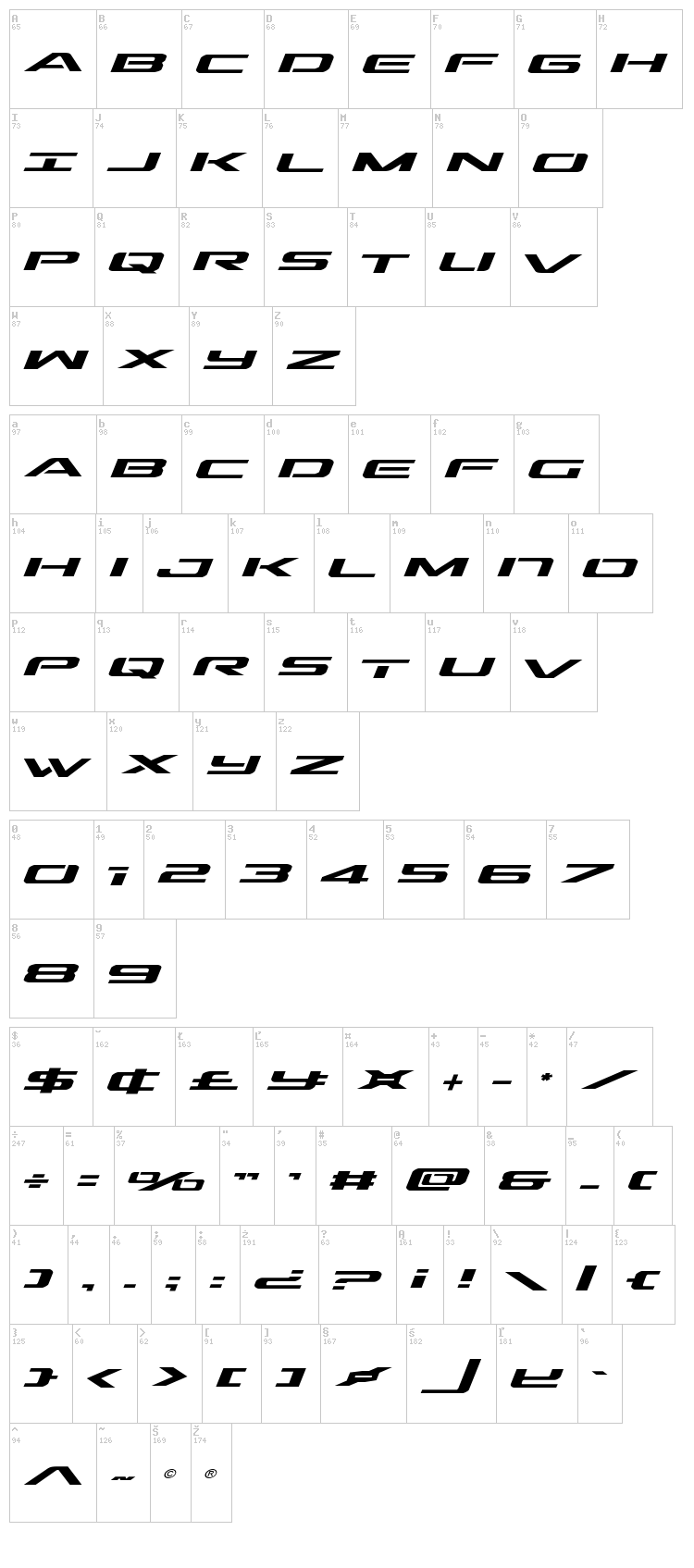 Outrider font map