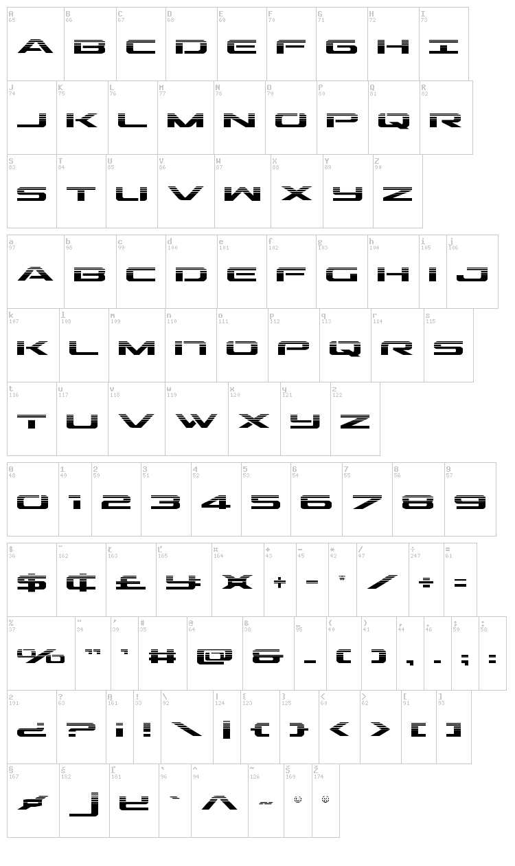 Outrider font map